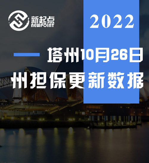 ​塔州10月26日州担保更新数据+面向所有申请者开放+审理周期延长？