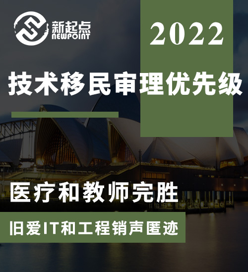 更新！技术移民审理优先级，医疗和教师完胜，旧爱IT和工程销声匿迹