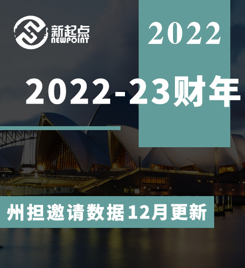 2022-23财年州担邀请数据12月更新！