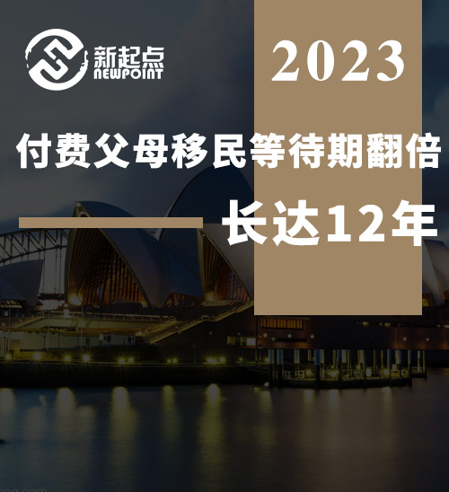 大批华人抗议! 澳移民局最新公布:付费父母移民等待期翻倍, 长达12年