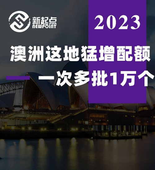 澳洲这地猛增配额, 一次多批1万个, 只为吸引人才! 未来移民更容易