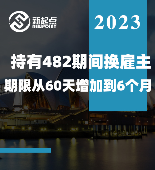 482七月利好政策再加一条：持有482期间换雇主期限从60天增加到6个月！