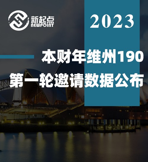 本财年维州190第一轮邀请数据公布! 教育医疗类学生还需等待…