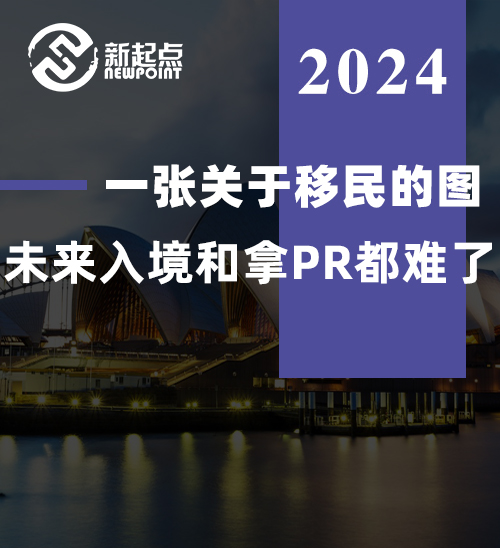 一张关于移民的图, 让澳洲彻底慌了! 要五步走强制停止移民! 未来入境和拿PR都难了…