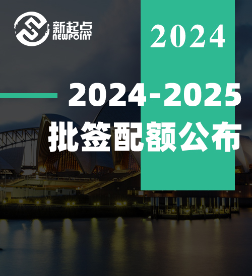 24-25批签配额公布，详细请点开此篇查看！