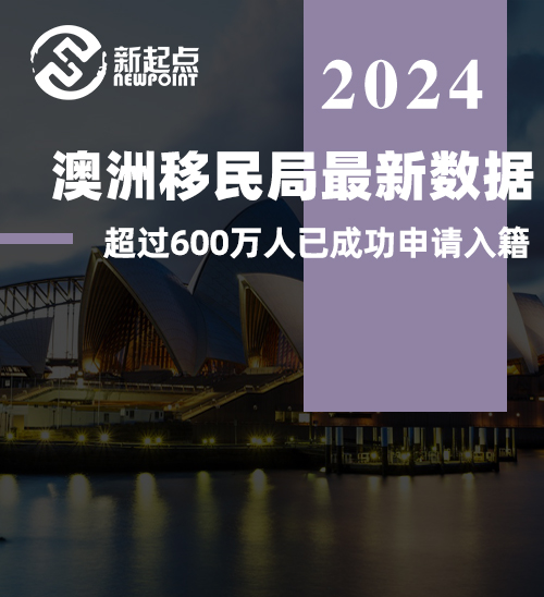 澳洲移民局最新数据-超过600万人已成功申请入籍