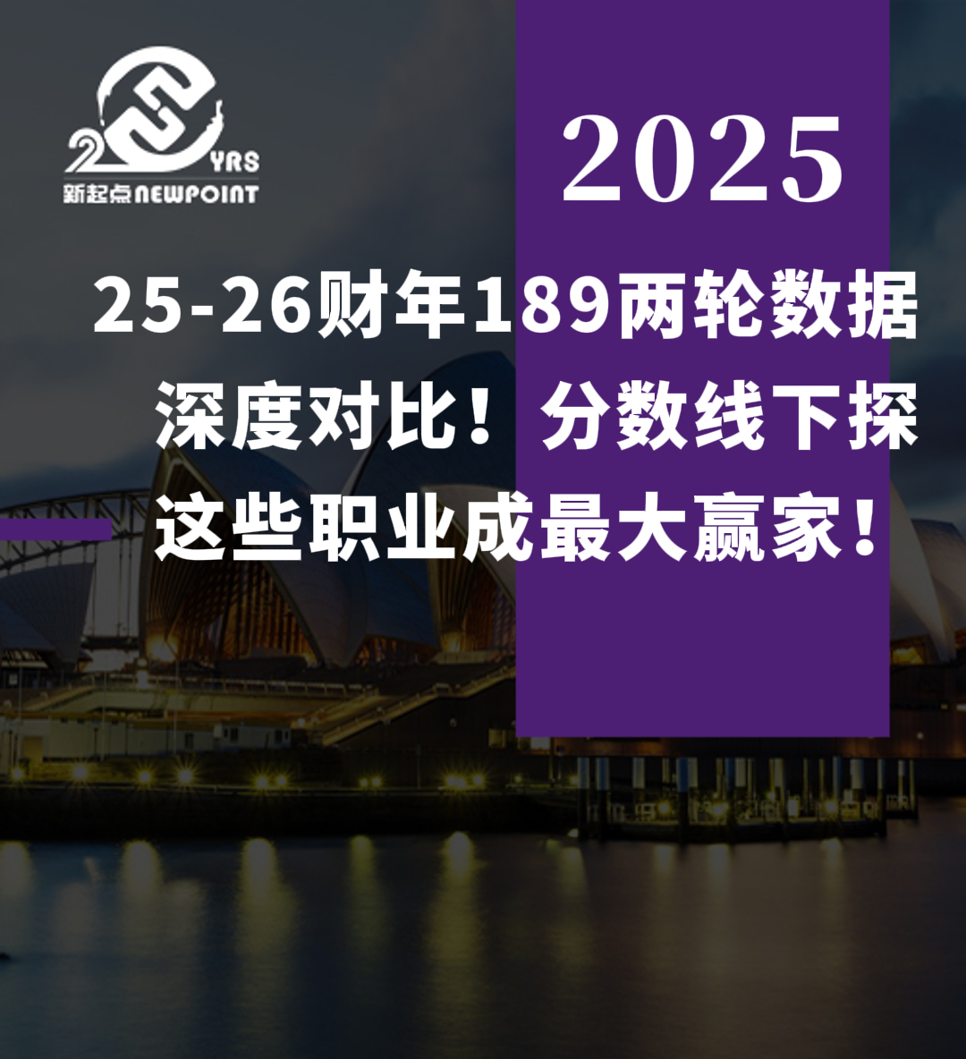 【技术移民】25-26财年189两轮数据深度对比！分数线下探，这些职业成最大赢家！